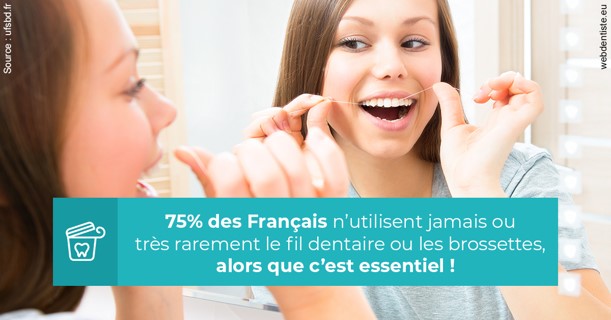 https://dr-jean-de-malbosc.chirurgiens-dentistes.fr/Le fil dentaire 3