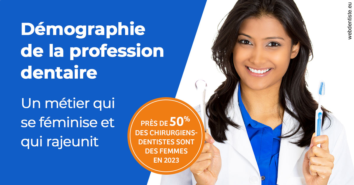 https://dr-jean-de-malbosc.chirurgiens-dentistes.fr/Démographie de la profession dentaire 2