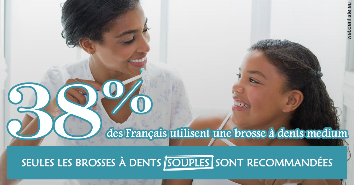 https://dr-jean-de-malbosc.chirurgiens-dentistes.fr/Brosse à dents medium 2