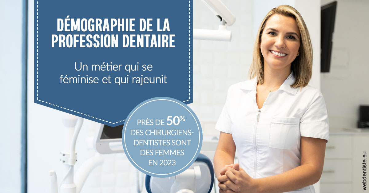 https://dr-jean-de-malbosc.chirurgiens-dentistes.fr/Démographie de la profession dentaire 1