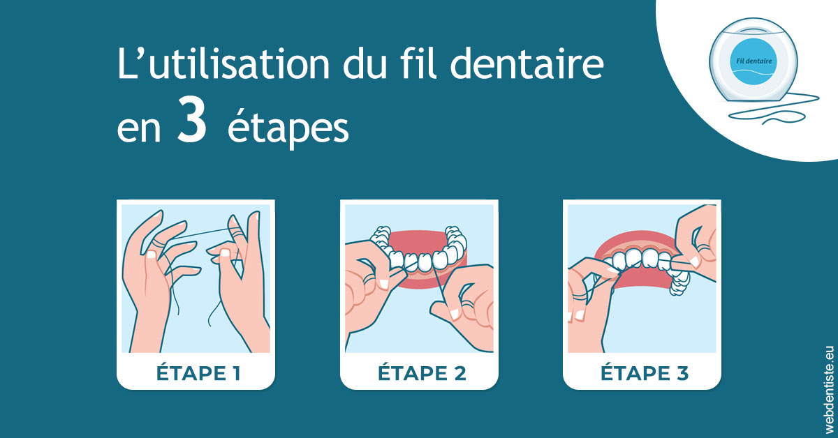 https://dr-jean-de-malbosc.chirurgiens-dentistes.fr/Fil dentaire 1