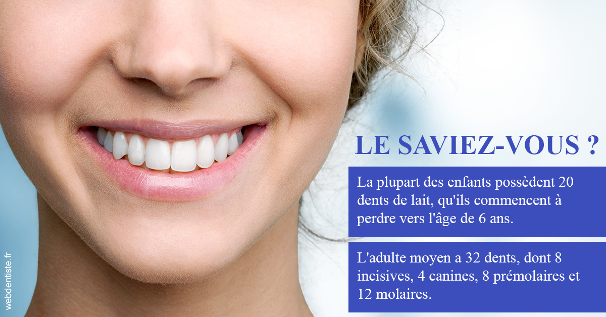 https://dr-jean-de-malbosc.chirurgiens-dentistes.fr/Dents de lait 1