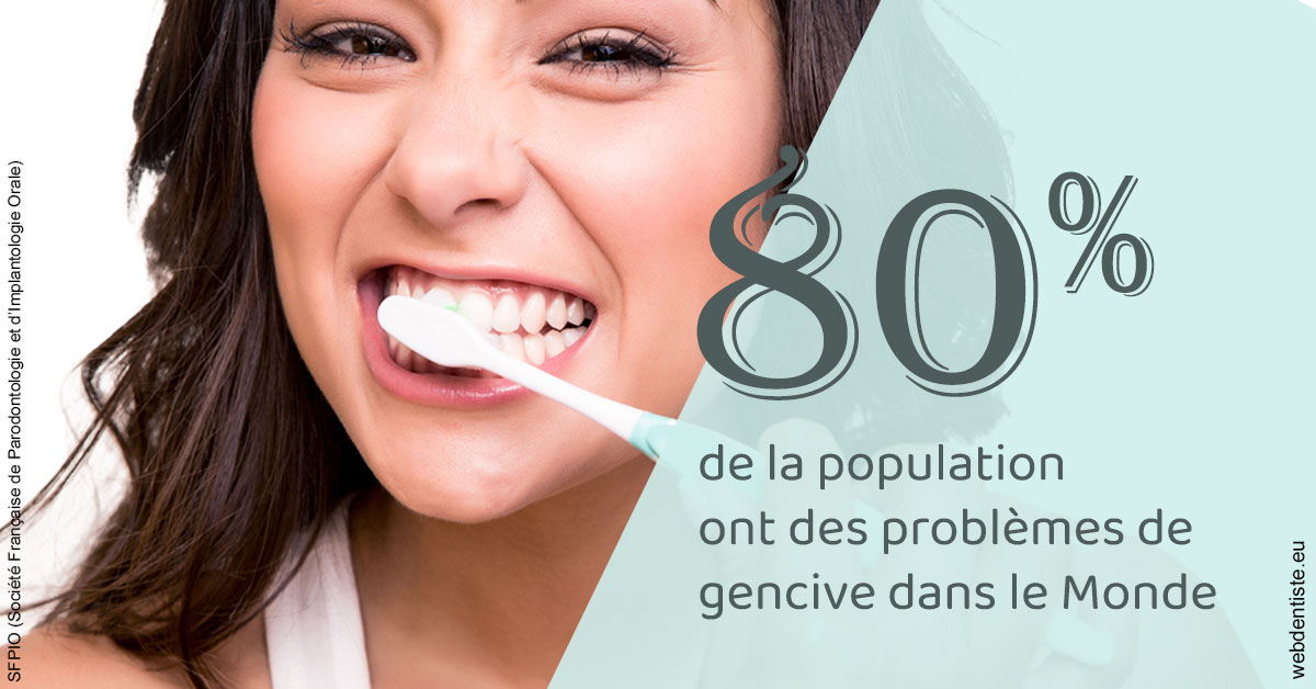 https://dr-jean-de-malbosc.chirurgiens-dentistes.fr/Problèmes de gencive 1